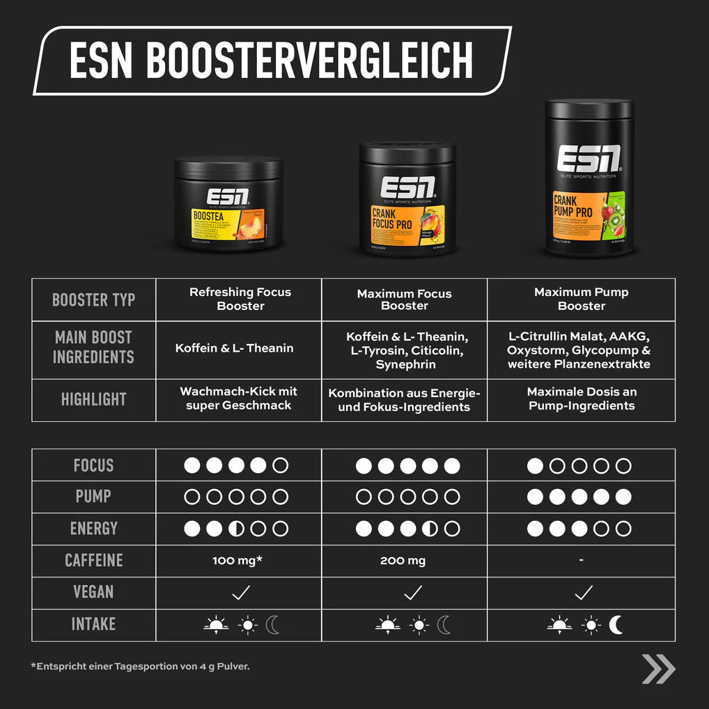 ESN Boostea 200g - trainings-booster.de
