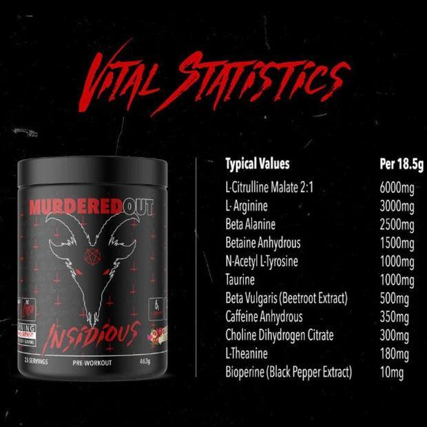 Insidious 463g Pre Workout Booster - trainings-booster.de