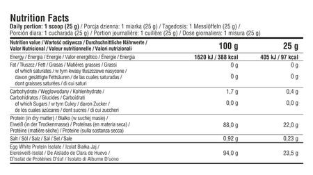 Nährwerttabelle mit Protein, Kohlenhydraten und Fett pro 100g und Portion – ideal für Sportler und Fitness-Booster
