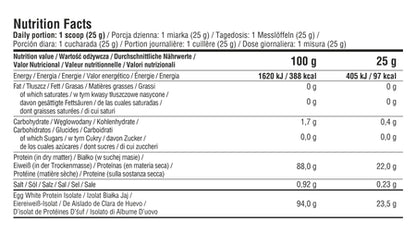 Nährwerttabelle mit Protein, Kohlenhydraten und Fett pro 100g und Portion – ideal für Sportler und Fitness-Booster
