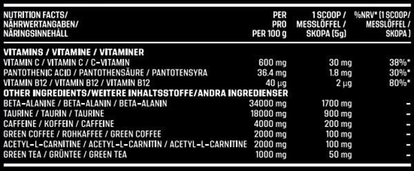 Nährwertangaben für Sportnahrung mit Vitaminen und Aminosäuren wie Beta-Alanin und Koffein