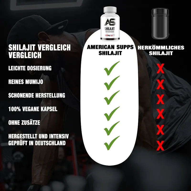American Supps Shilajit 120 Kapseln - trainings-booster.de
