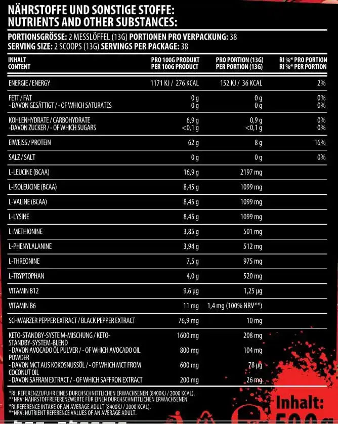 Nährwerttabelle mit Proteinen, BCAAs und Vitaminen für Sportnahrung und Booster
