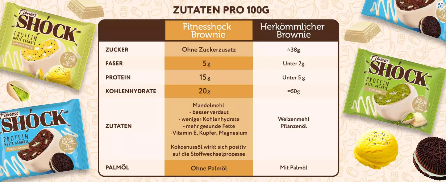 Fitness SHOCK® PROTEIN BROWNIE 10 x 50g - trainings-booster.de