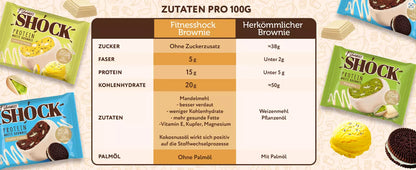 Fitness SHOCK® PROTEIN BROWNIE 10 x 50g - trainings-booster.de