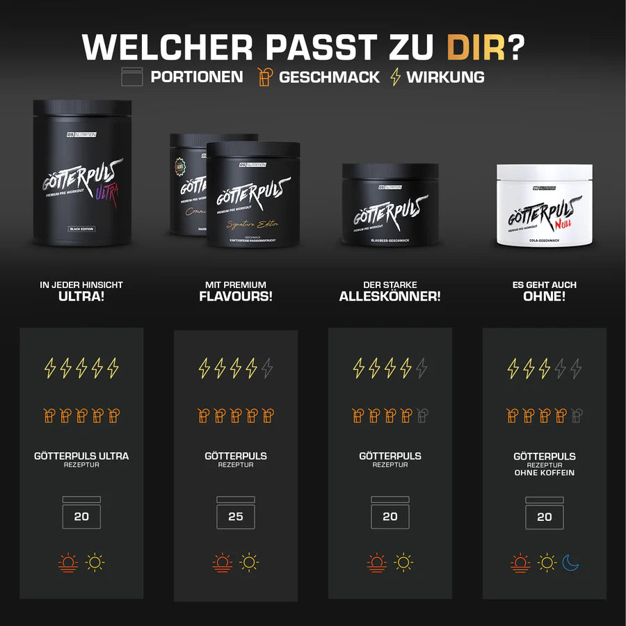 Götterpuls® ULTRA - Premium Pre Workout 480g - trainings-booster.de