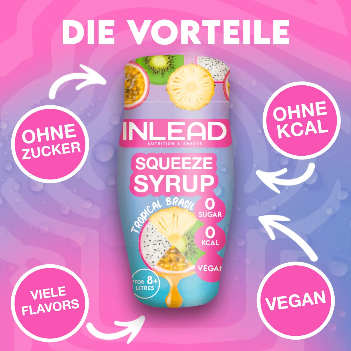 Inlead Squeeze Syrup 65ml - trainings-booster.de
