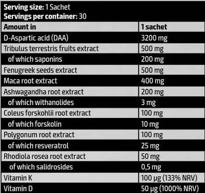 Kevin Levrone GOLD TEST Pak 30 Beutel - trainings-booster.de