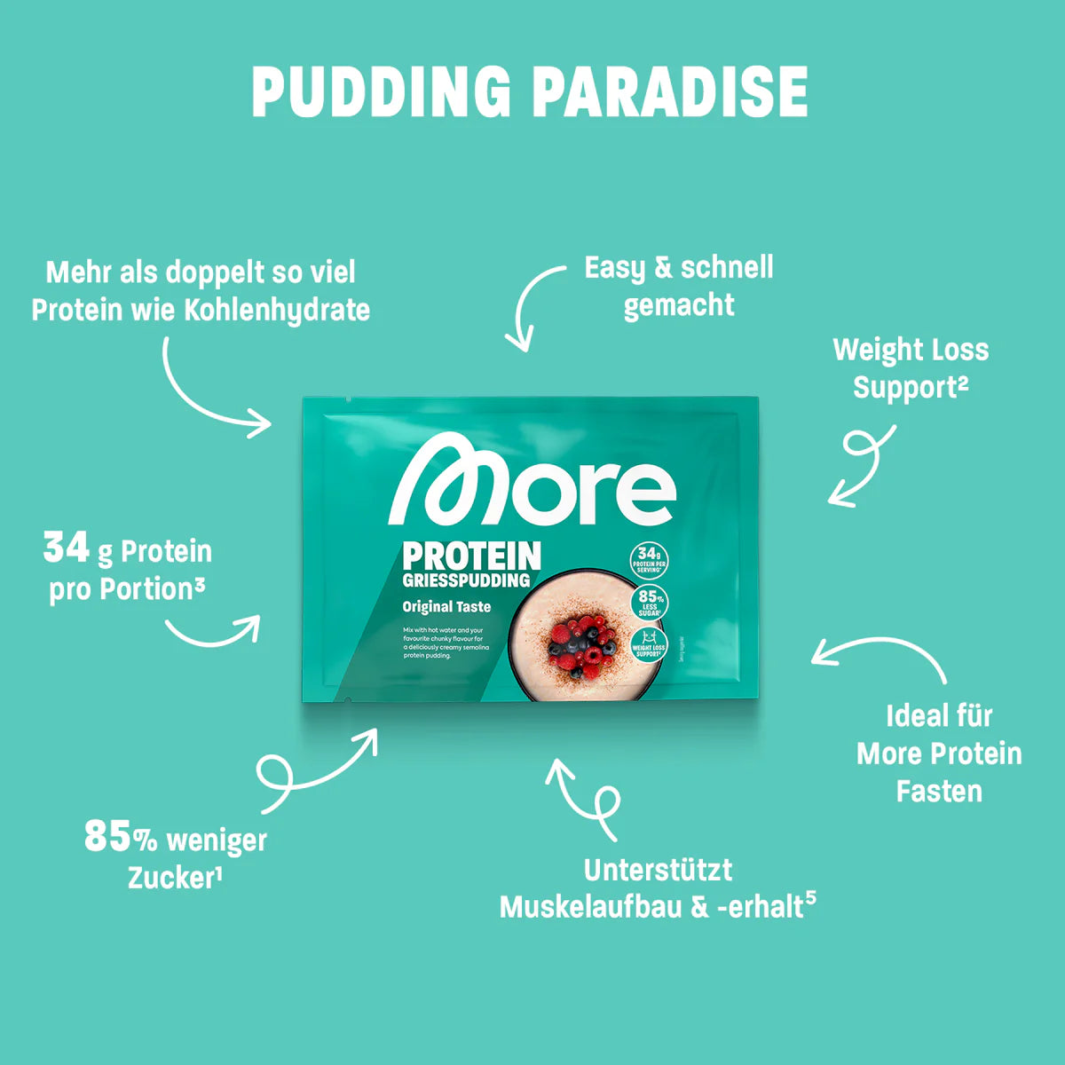 More Protein Grießpudding 60g - trainings-booster.de