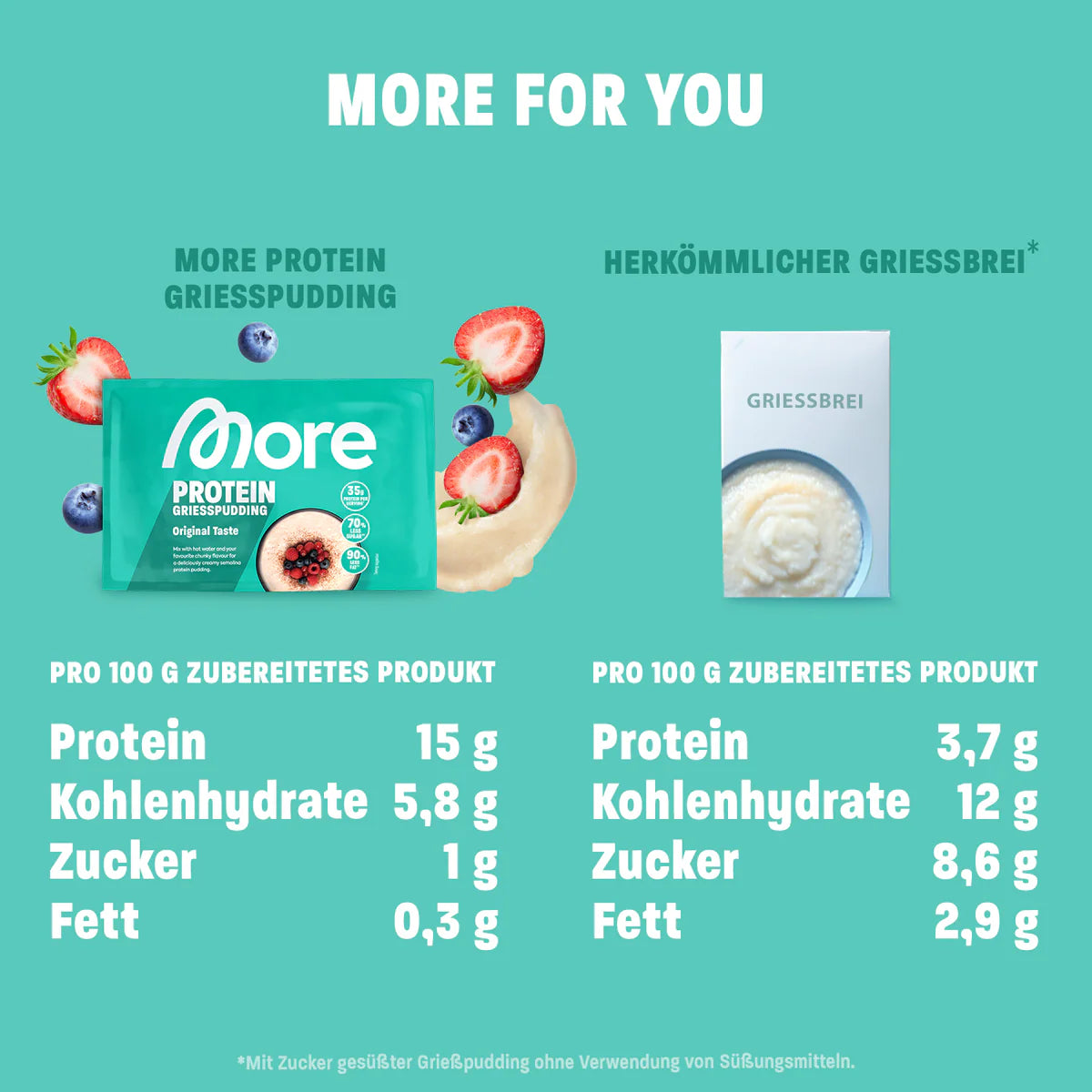 More Protein Grießpudding 60g - trainings-booster.de