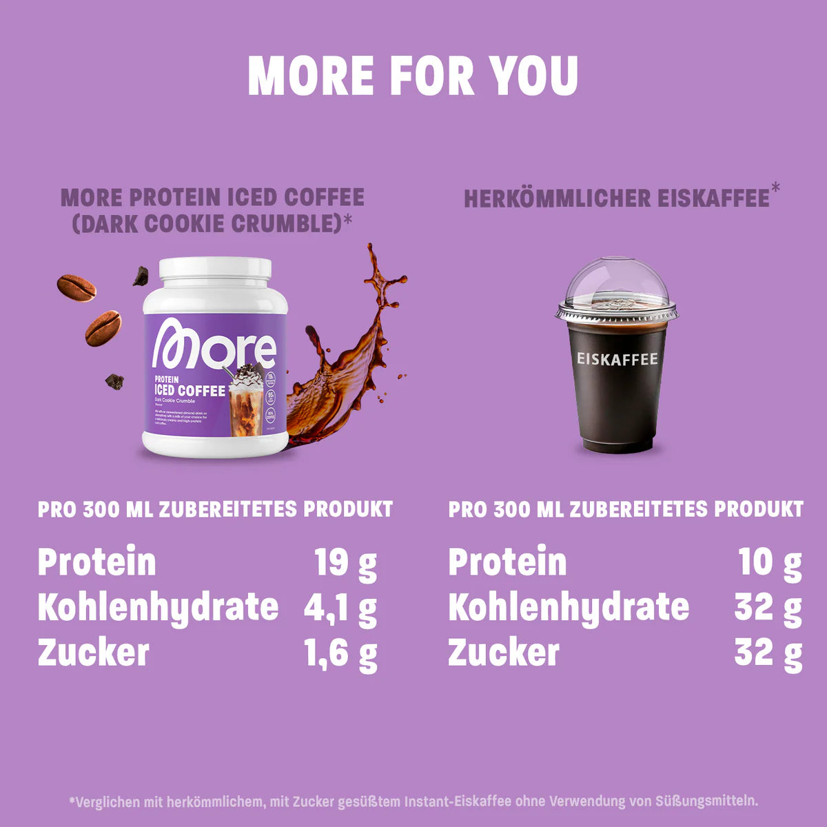 MORE PROTEIN ICED COFFEE, 300g - trainings-booster.de
