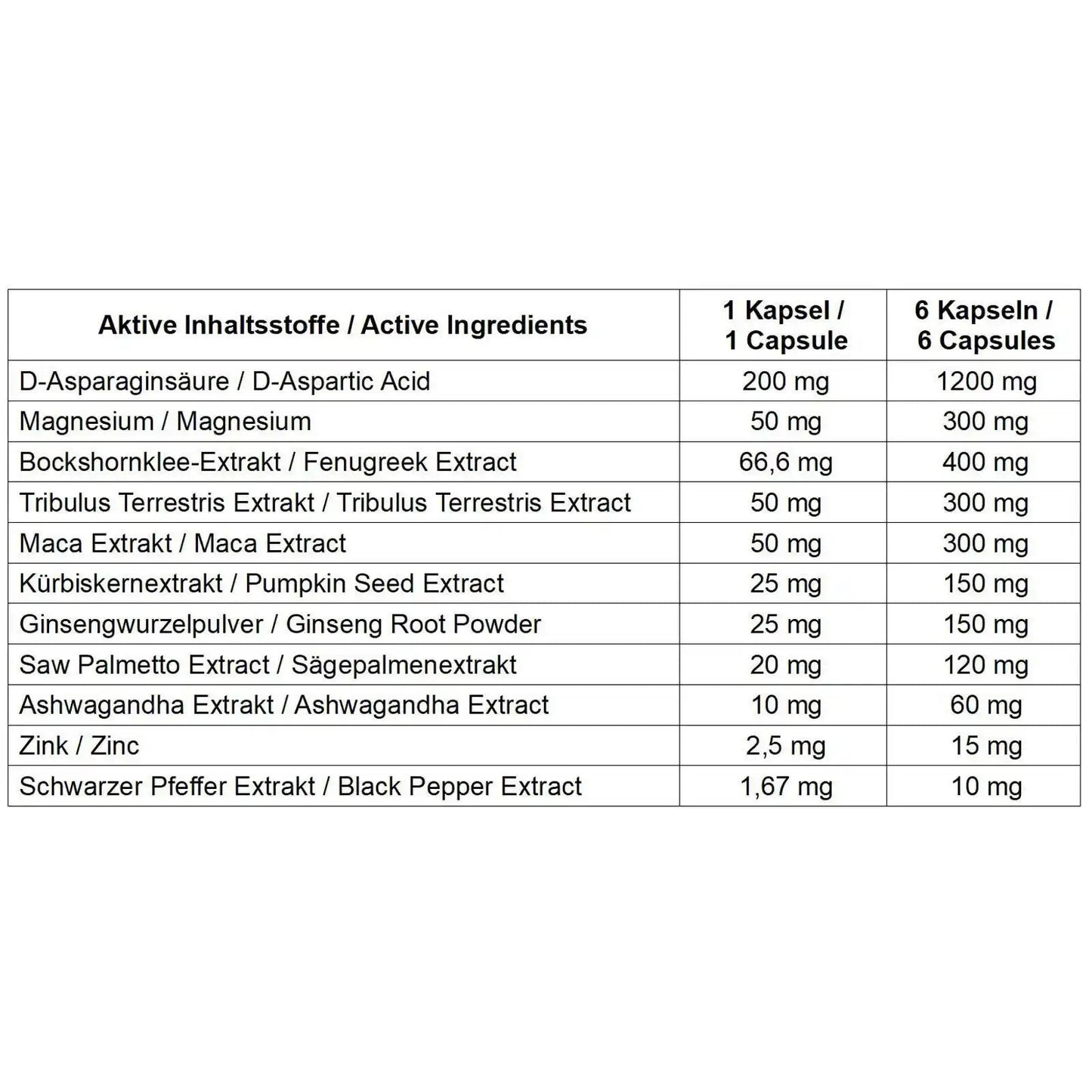 REAL PHARM® TESTO BOOSTER Gold Edition 180 Kapseln - trainings-booster.de