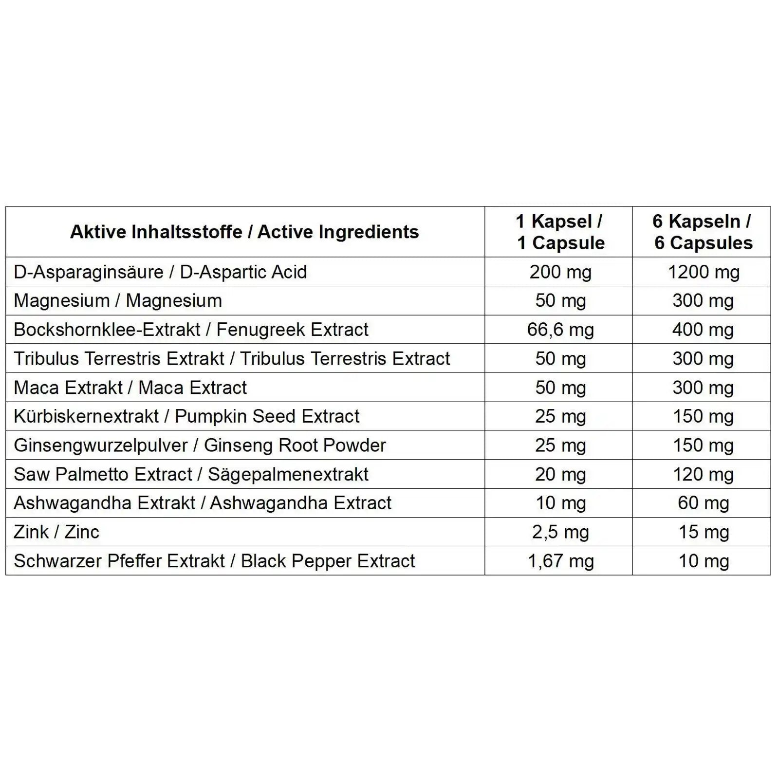 REAL PHARM® TESTO BOOSTER Gold Edition 180 Kapseln - trainings-booster.de