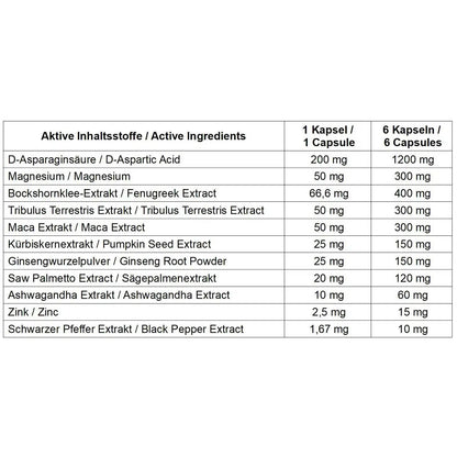 REAL PHARM® TESTO BOOSTER Gold Edition 180 Kapseln - trainings-booster.de