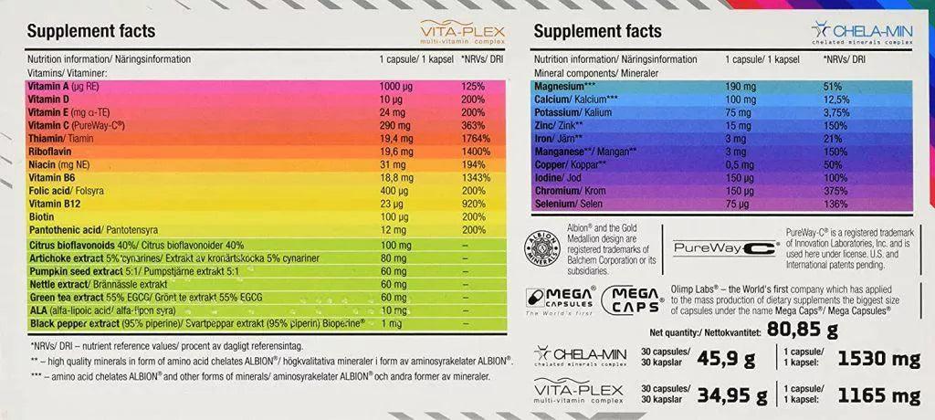 Vita-Min Multivitamin und Multimineral Complex 60Caps - trainings-booster.de