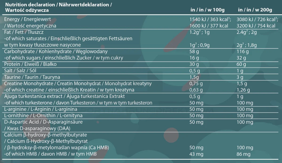 Wunderwaffe® MASSTERON Premium Mass Gainer 7kg - trainings-booster.de